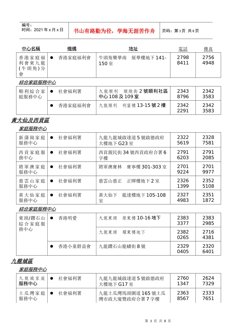社会福利署及受资助非政府机构_第3页
