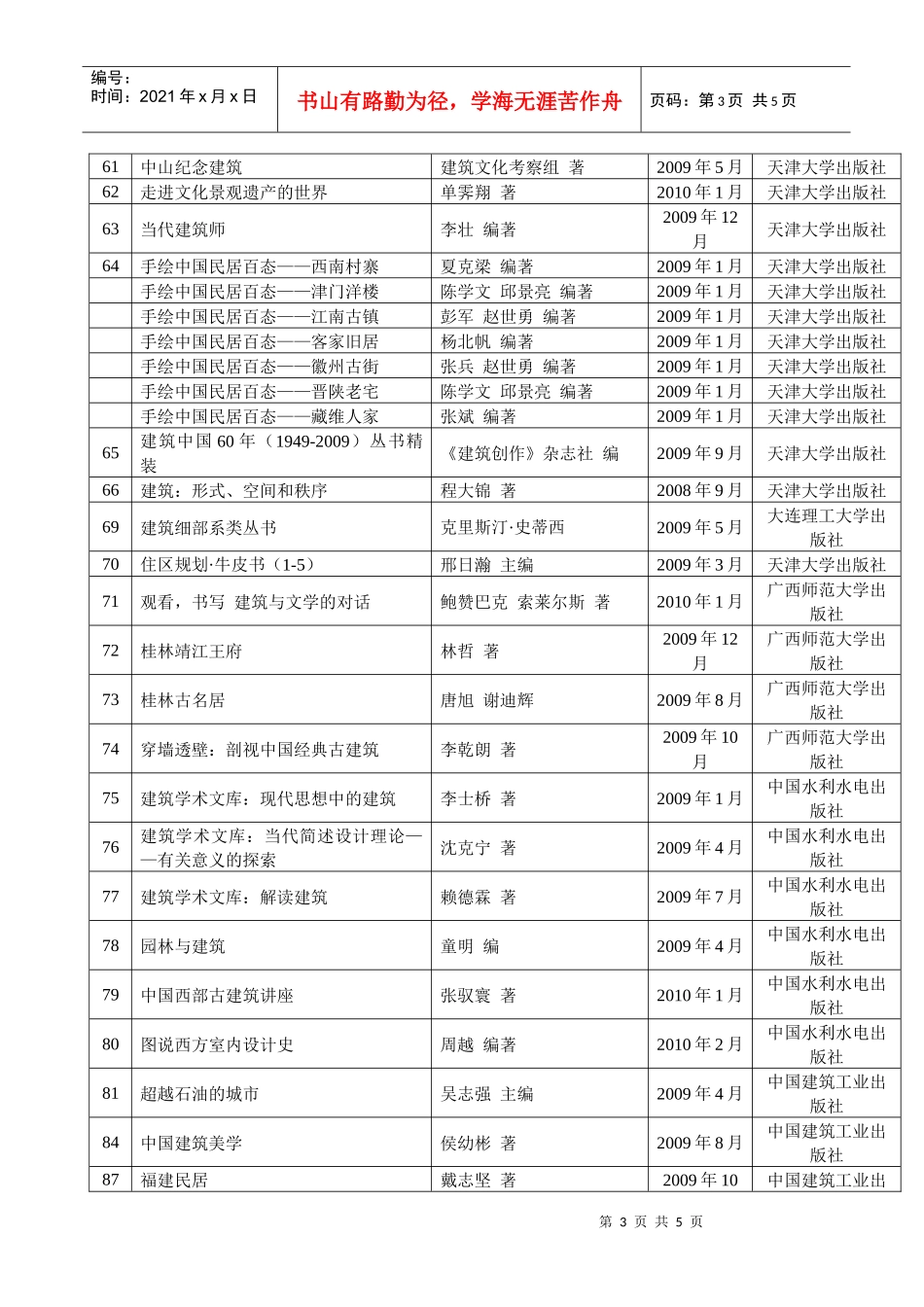 第三届中国建筑图书奖推荐书目-中国图书馆学会_第3页