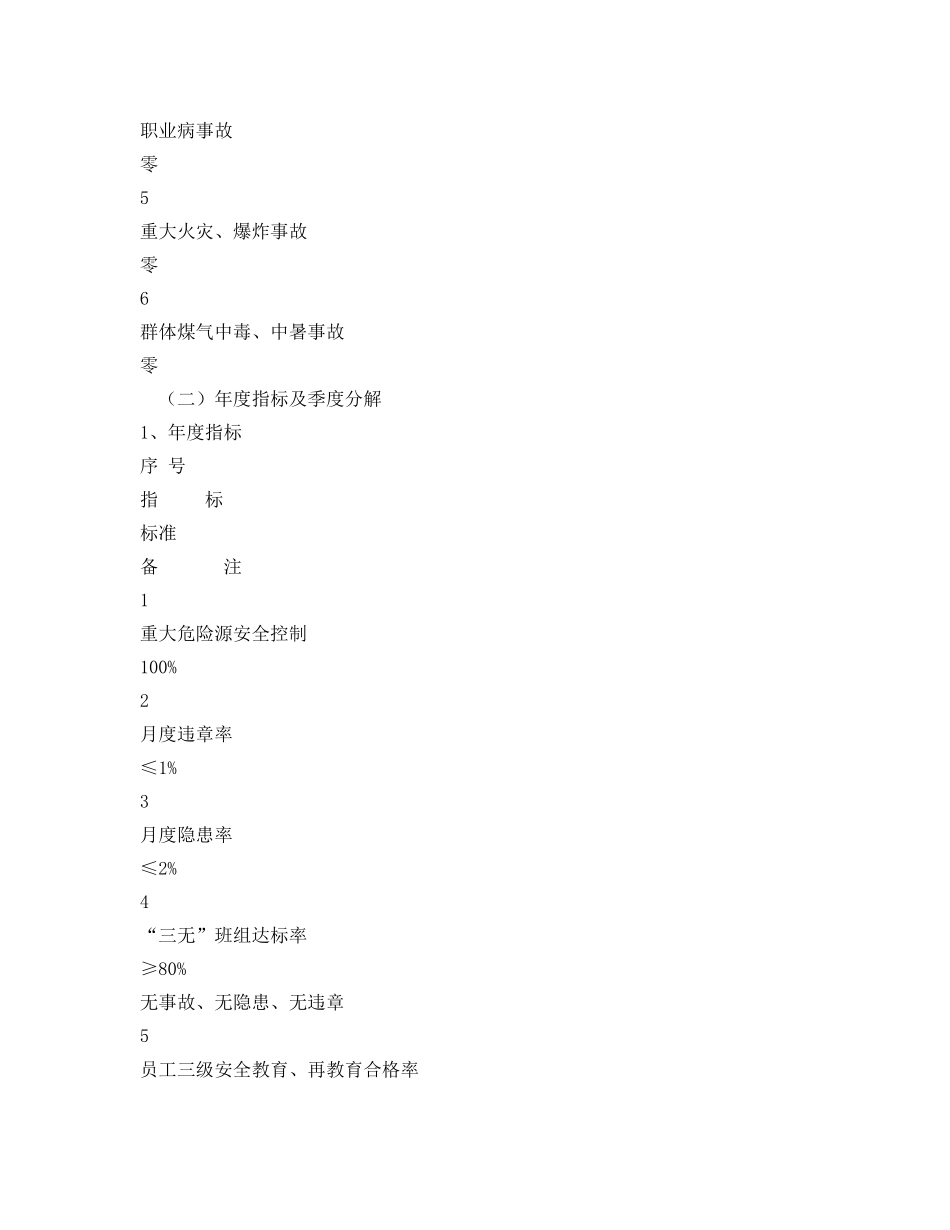 《安全管理文档》之宣钢2018年度安全工作实施计划 _第2页
