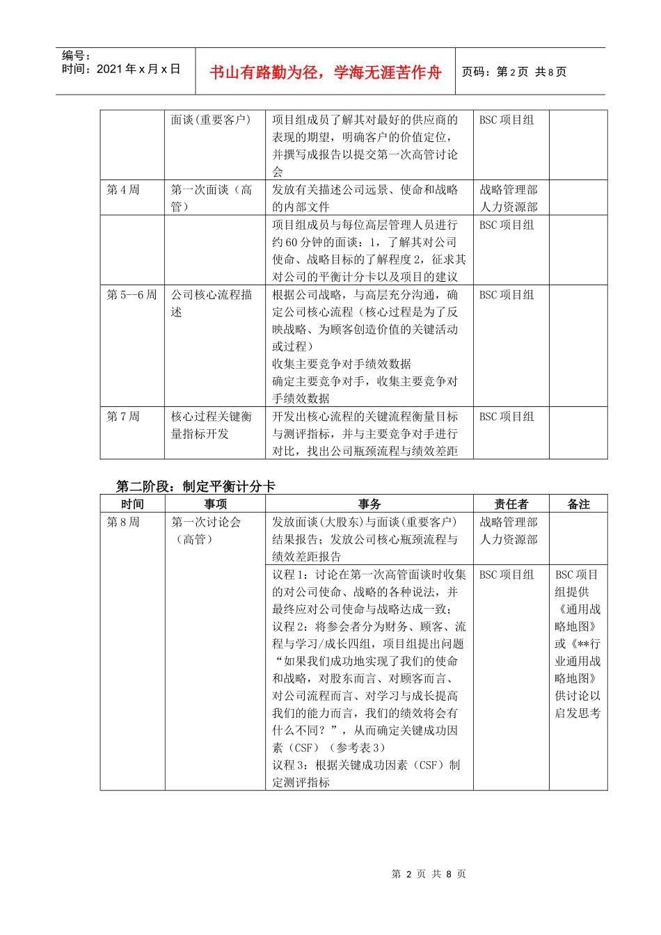 用六个步骤建立平衡计分卡_第2页