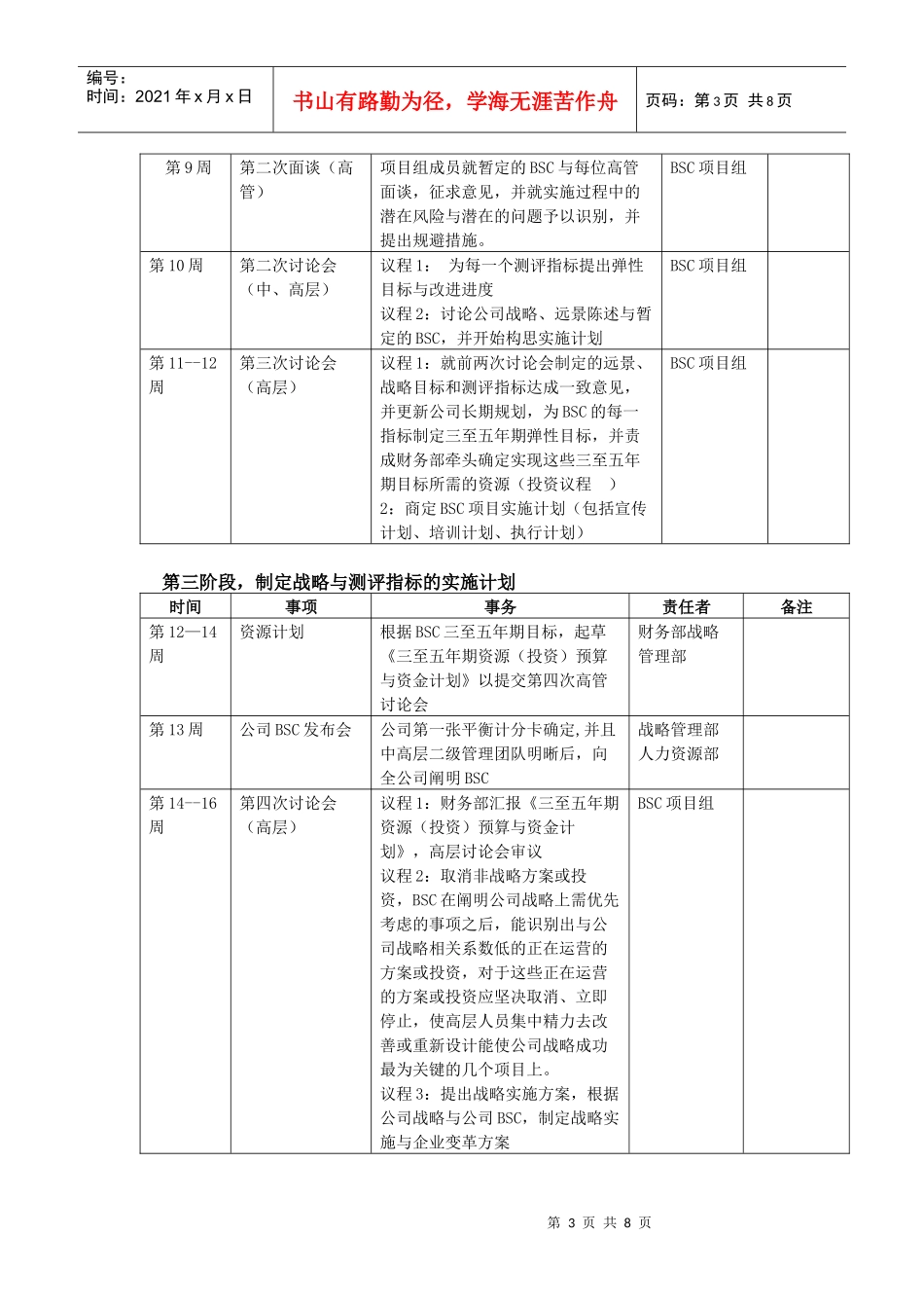 用六个步骤建立平衡计分卡_第3页