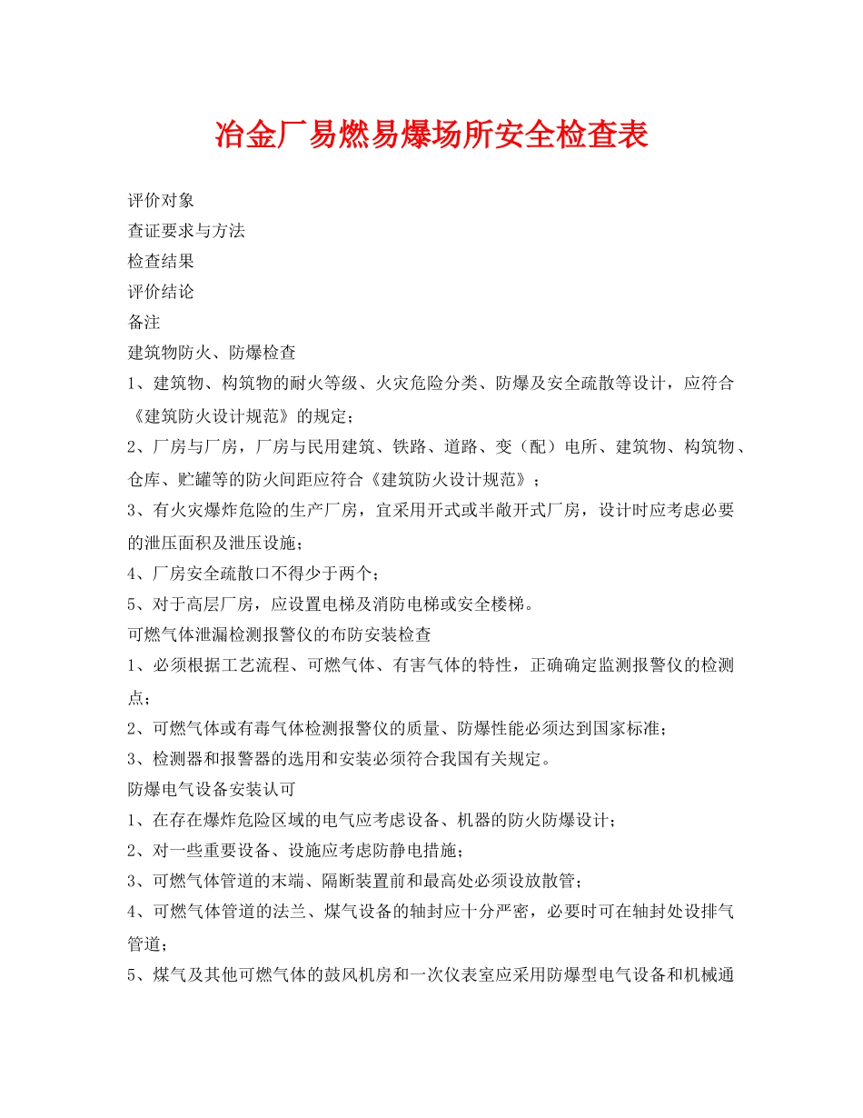 《安全管理资料》之冶金厂易燃易爆场所安全检查表 _第1页