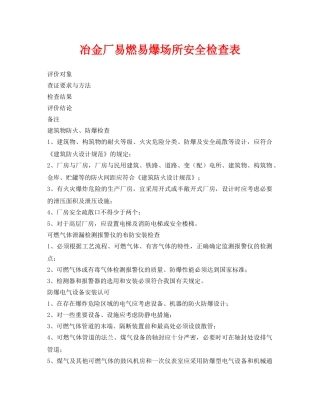 《安全管理资料》之冶金厂易燃易爆场所安全检查表 