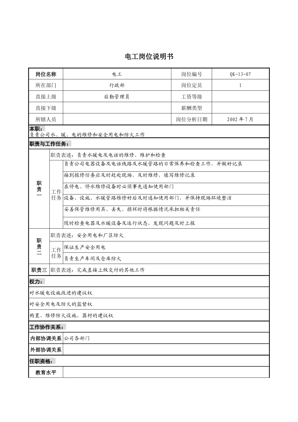 材料行业-行政部-电工岗位说明书_第1页