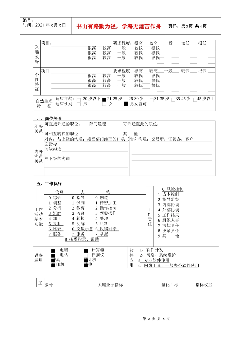 结算财务部结算员职务说明书_第3页