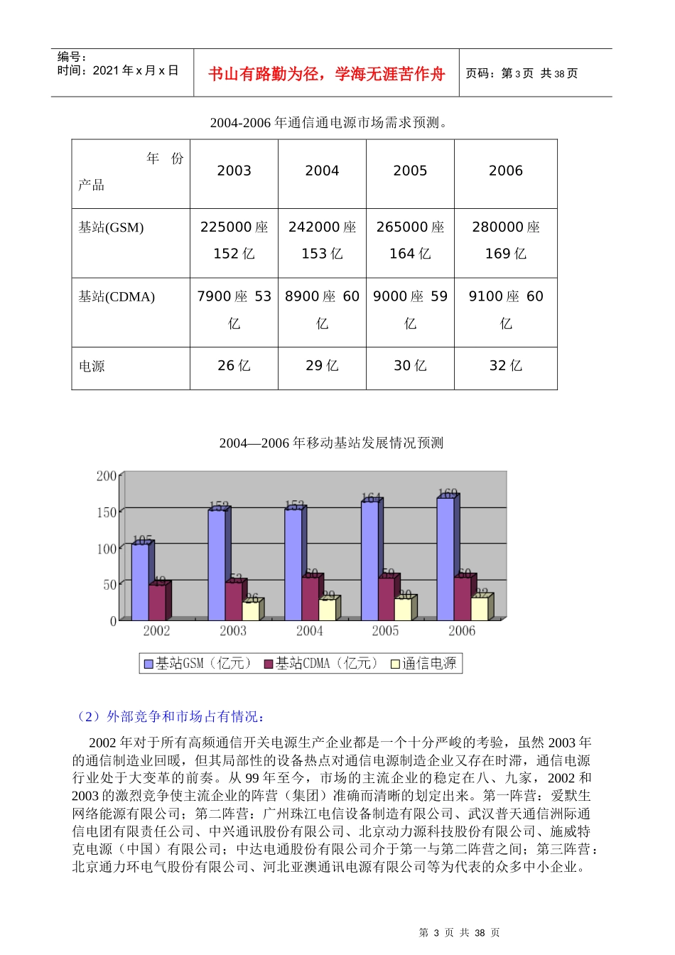 广州某公司人力资源规划_第3页
