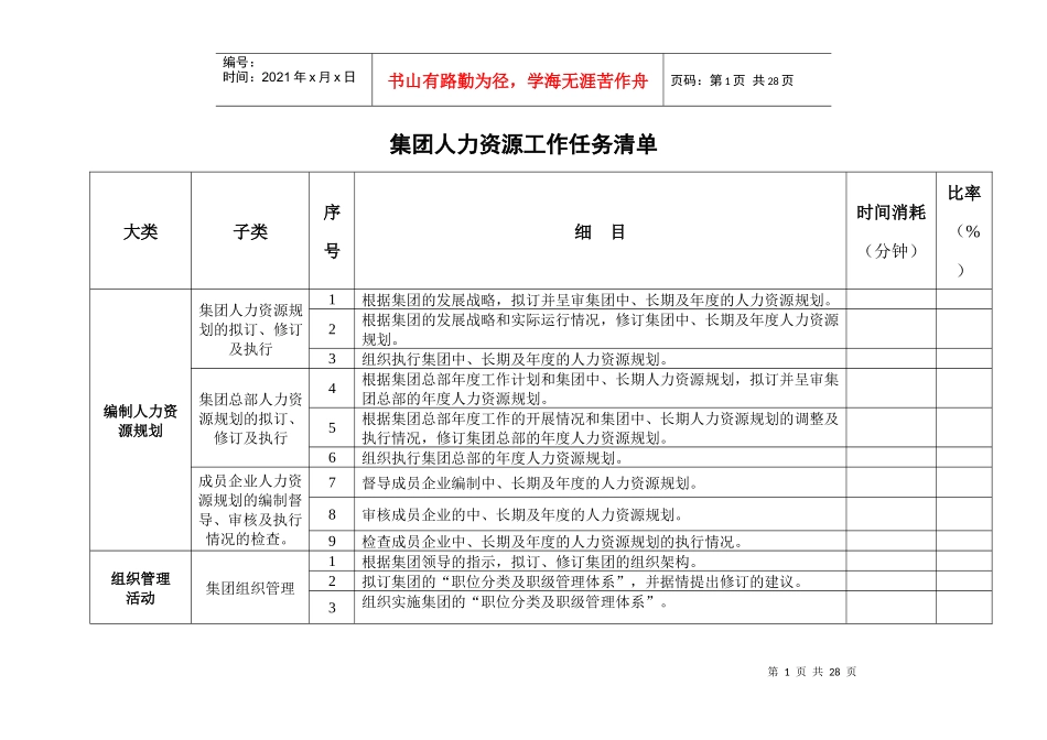 集团人力资源工作任务清单_第1页