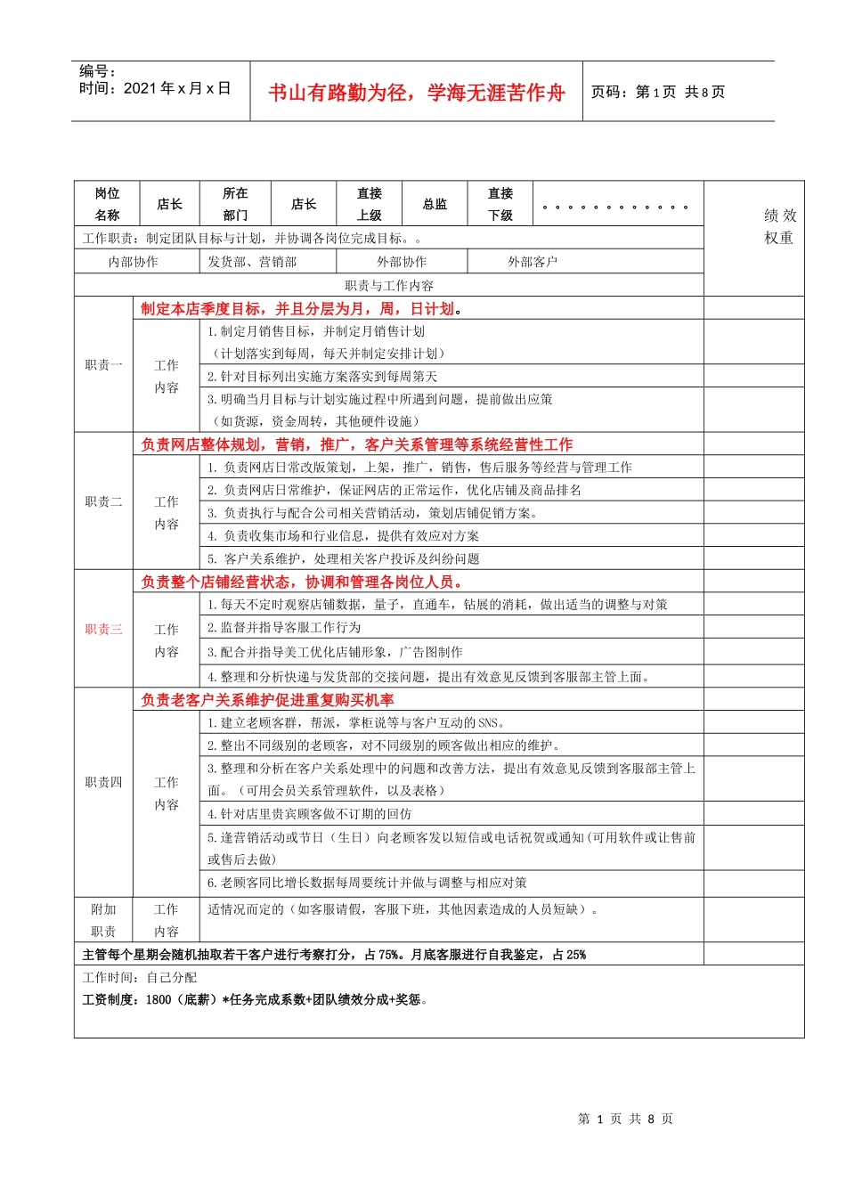 电商各岗位KPI绩效考核表及工作职责-精品_第1页