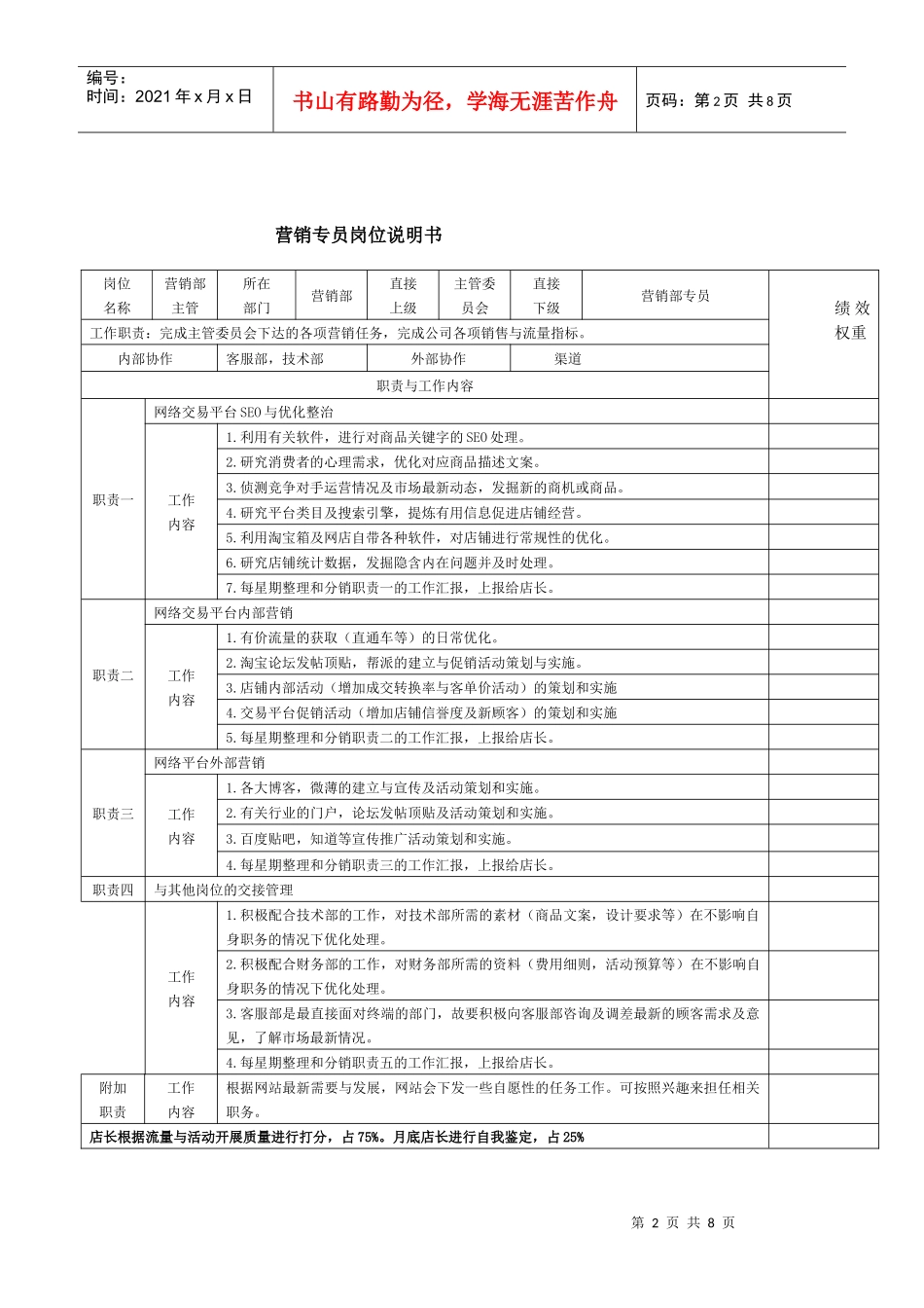 电商各岗位KPI绩效考核表及工作职责-精品_第2页