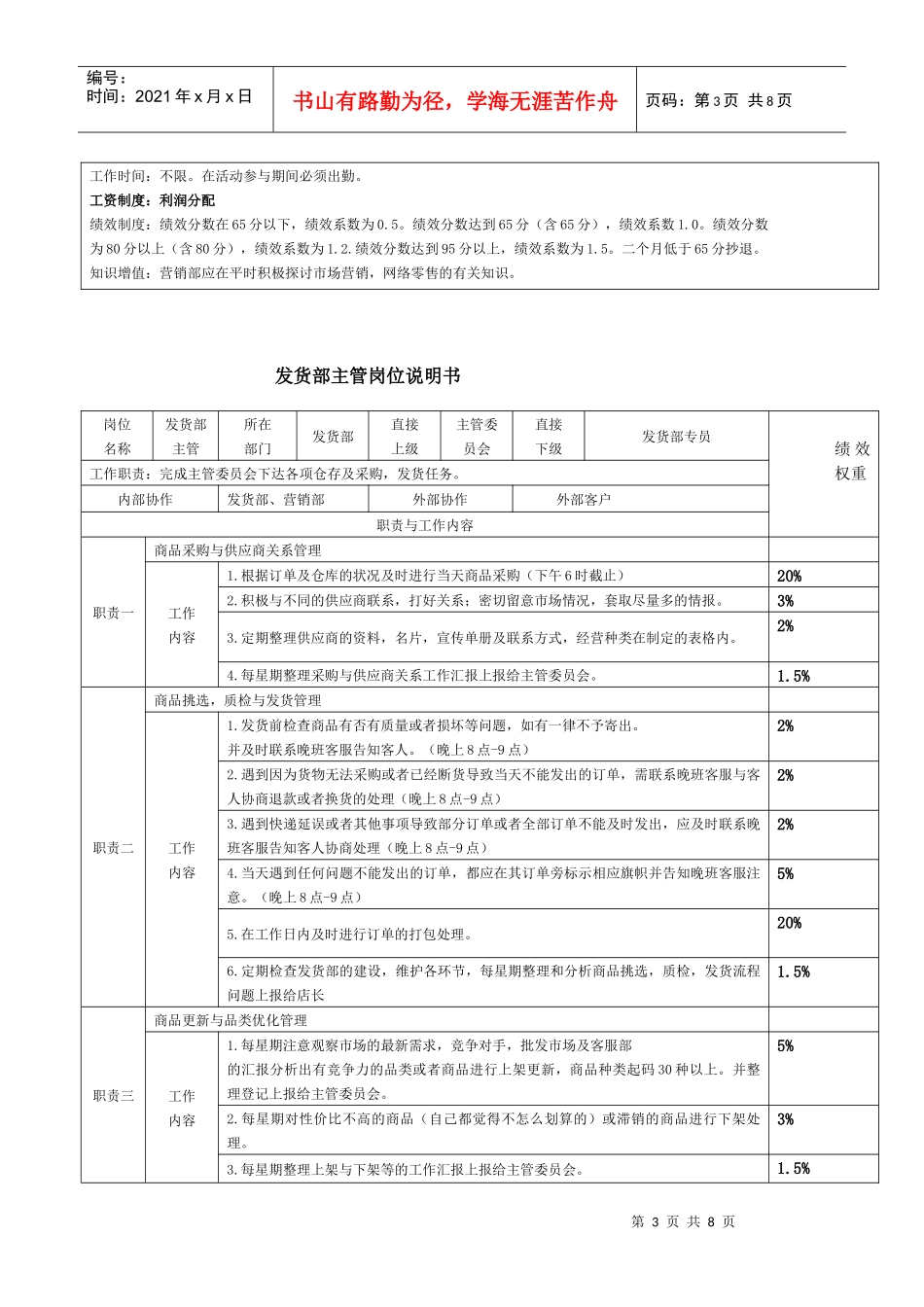 电商各岗位KPI绩效考核表及工作职责-精品_第3页