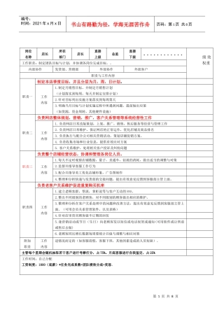 电商各岗位KPI绩效考核表及工作职责-精品