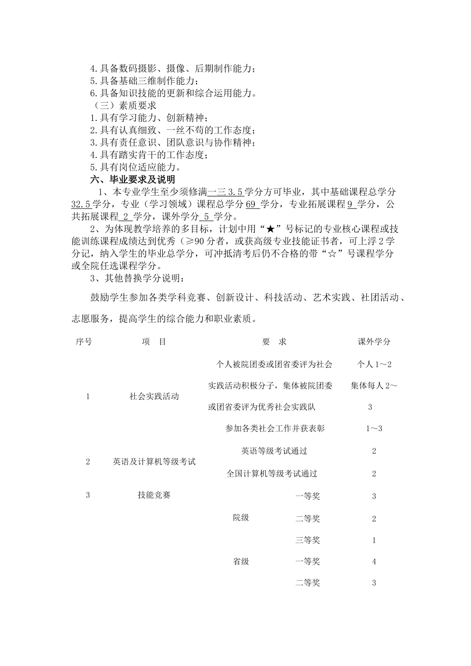 计算机应用技术专业人才培养方案_第3页