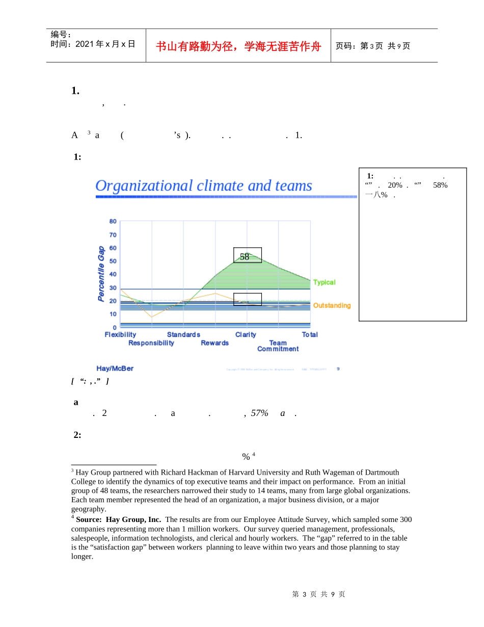 绩效管理讲座）_第3页