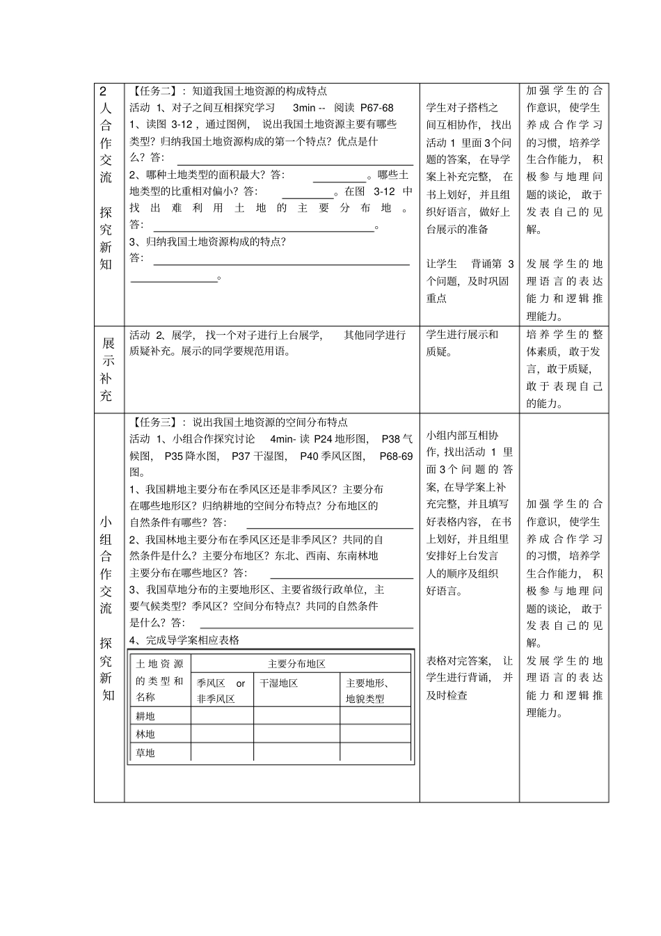 初中地理_中国的土地资源教学设计学情分析教材分析课后反思_第2页