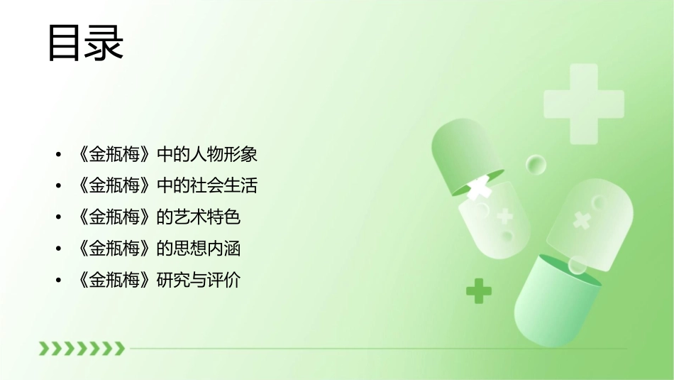 明人论金瓶梅课件_第2页