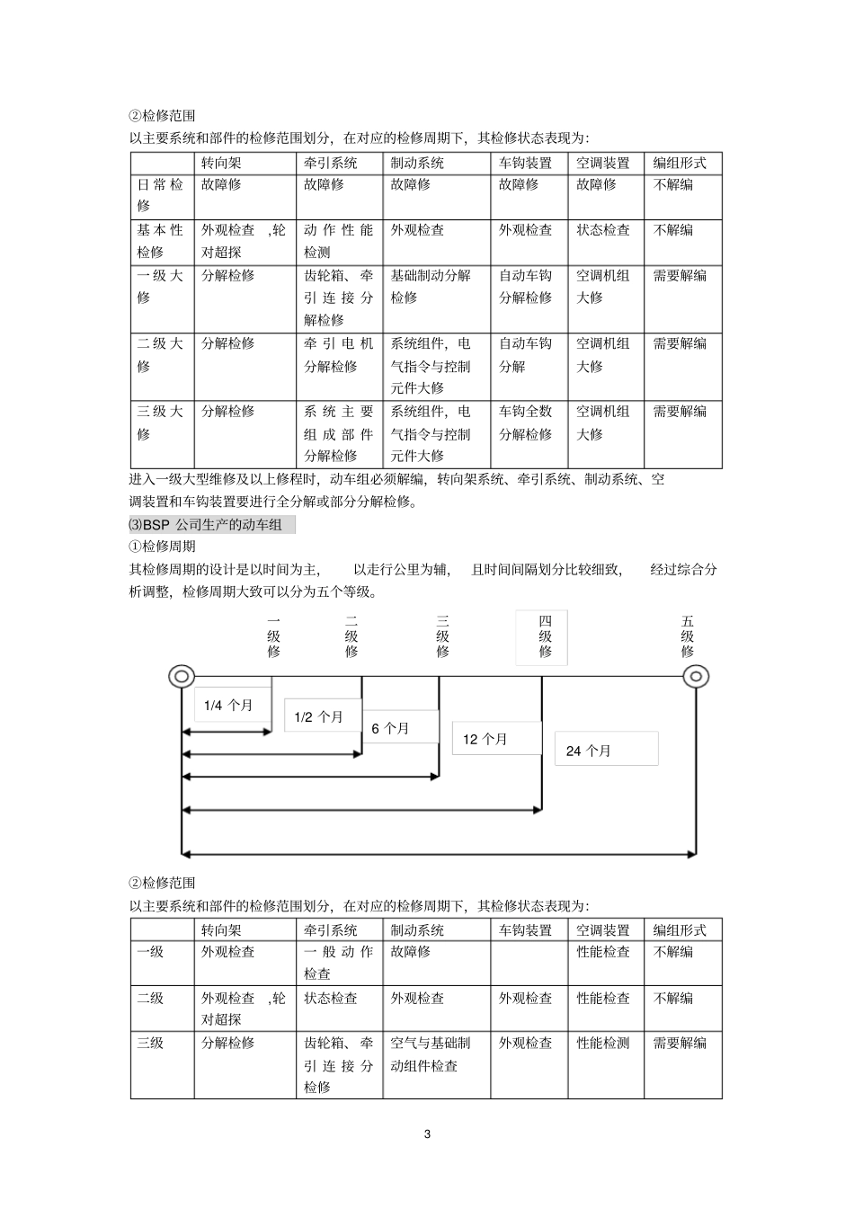 我国动车组检修体系.doc_第3页