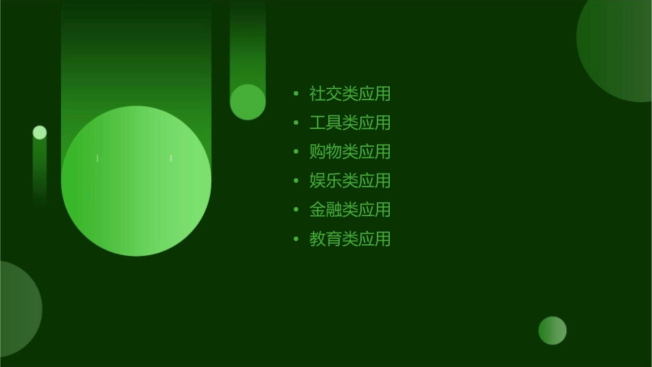 移动手机应用APP分类大全课件_第2页