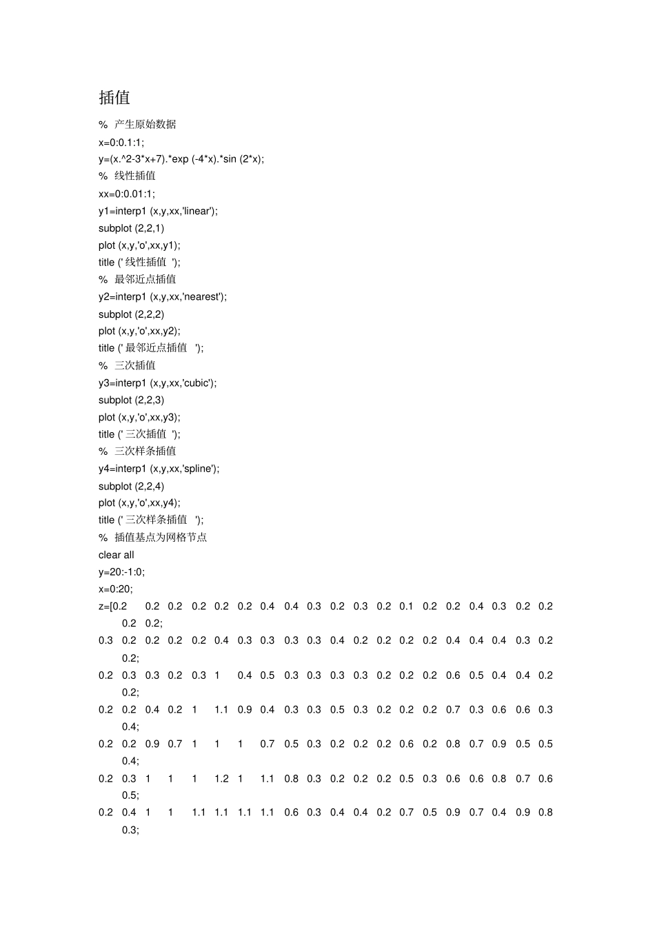 数学建模代码汇总_第1页