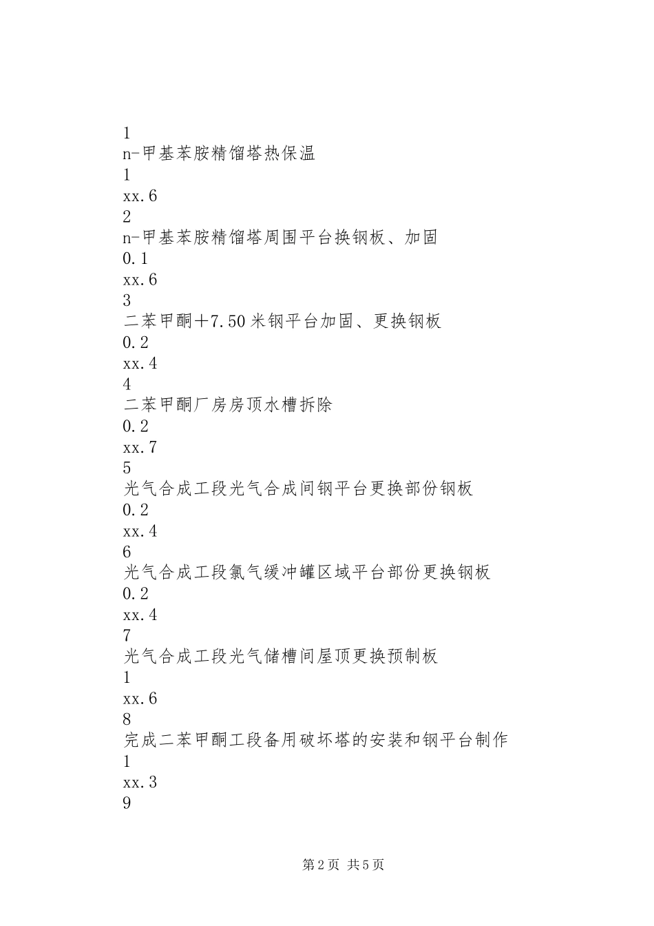 化工单位安全工作总结_第2页