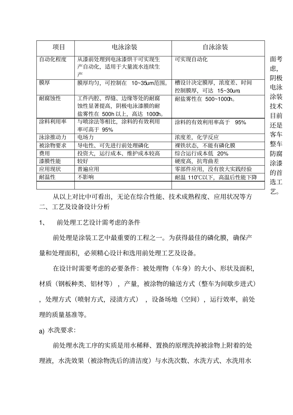 前处理电泳情况分析报告_第3页