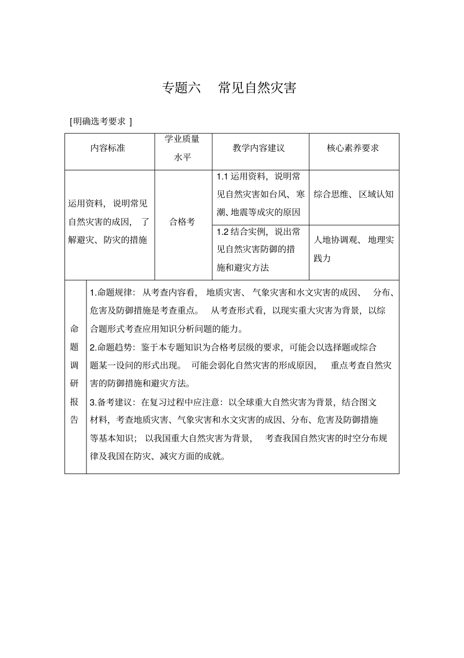 专题六常见自然灾害.doc_第1页