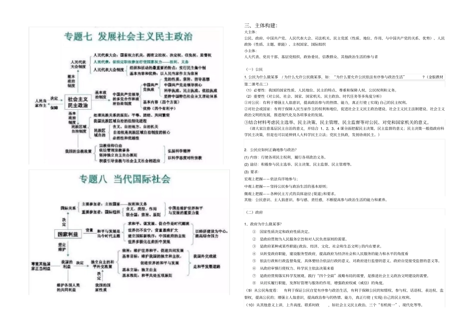 政治生活知识框架-2018_第2页
