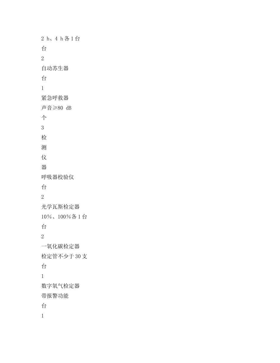 《安全管理应急预案》之救护队处理瓦斯窒息事故行动计划 _第2页