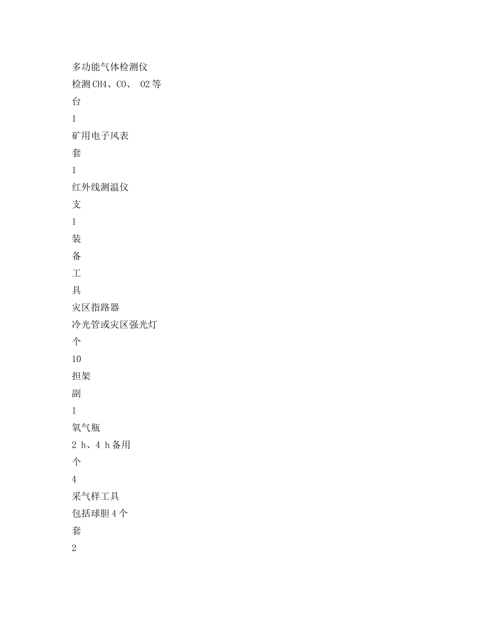 《安全管理应急预案》之救护队处理瓦斯窒息事故行动计划 _第3页