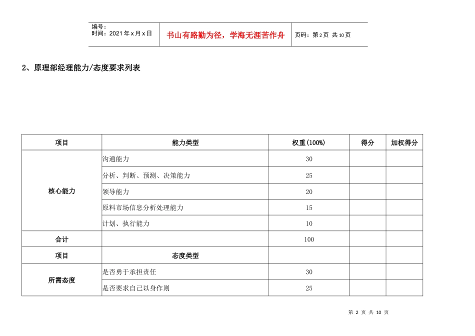 通威集团原料部绩效考核指标体系表_第3页