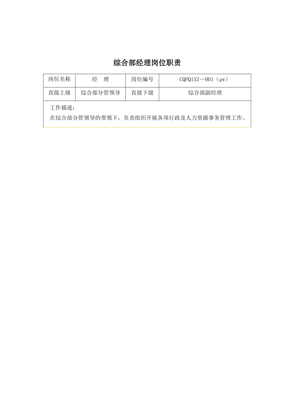 某某大型地产企业综合部岗位职责描述_第2页