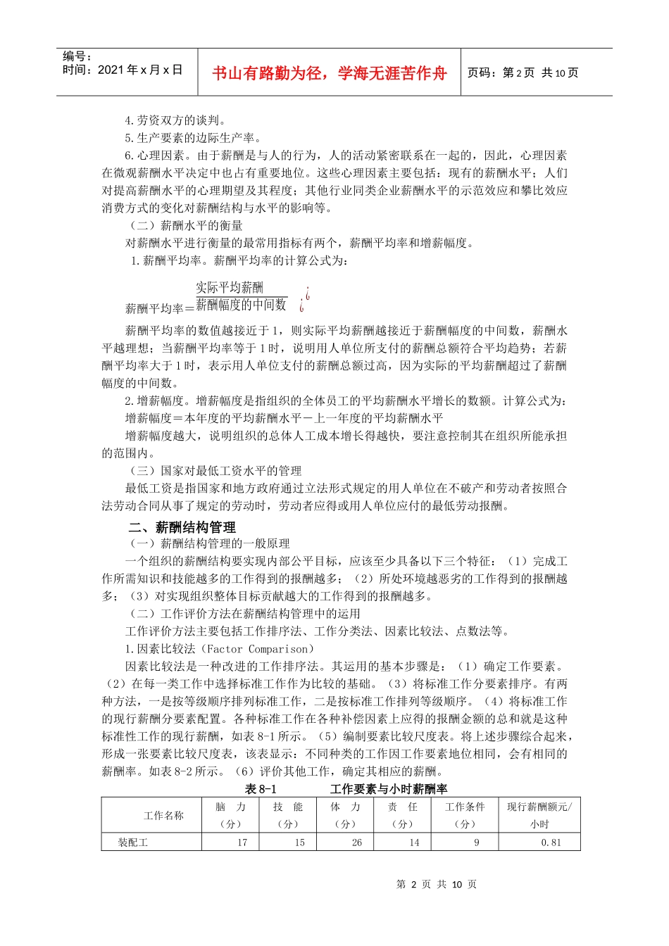 第七章：薪酬管理_第2页