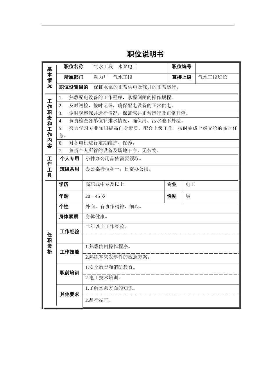 气水工段-水泵电工职位说明书_第1页