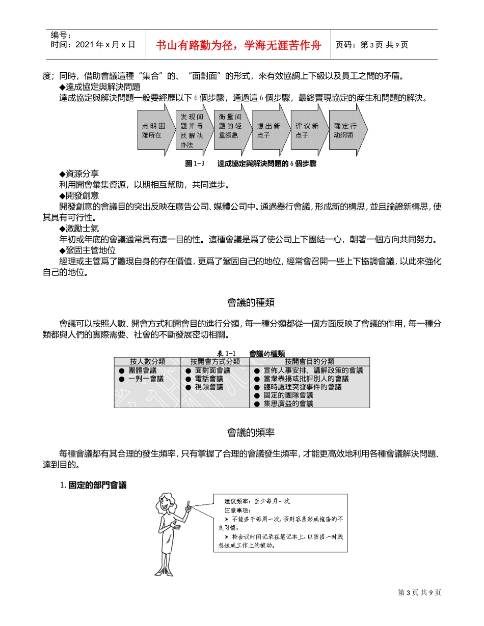 高效会议管理技巧范本_第3页