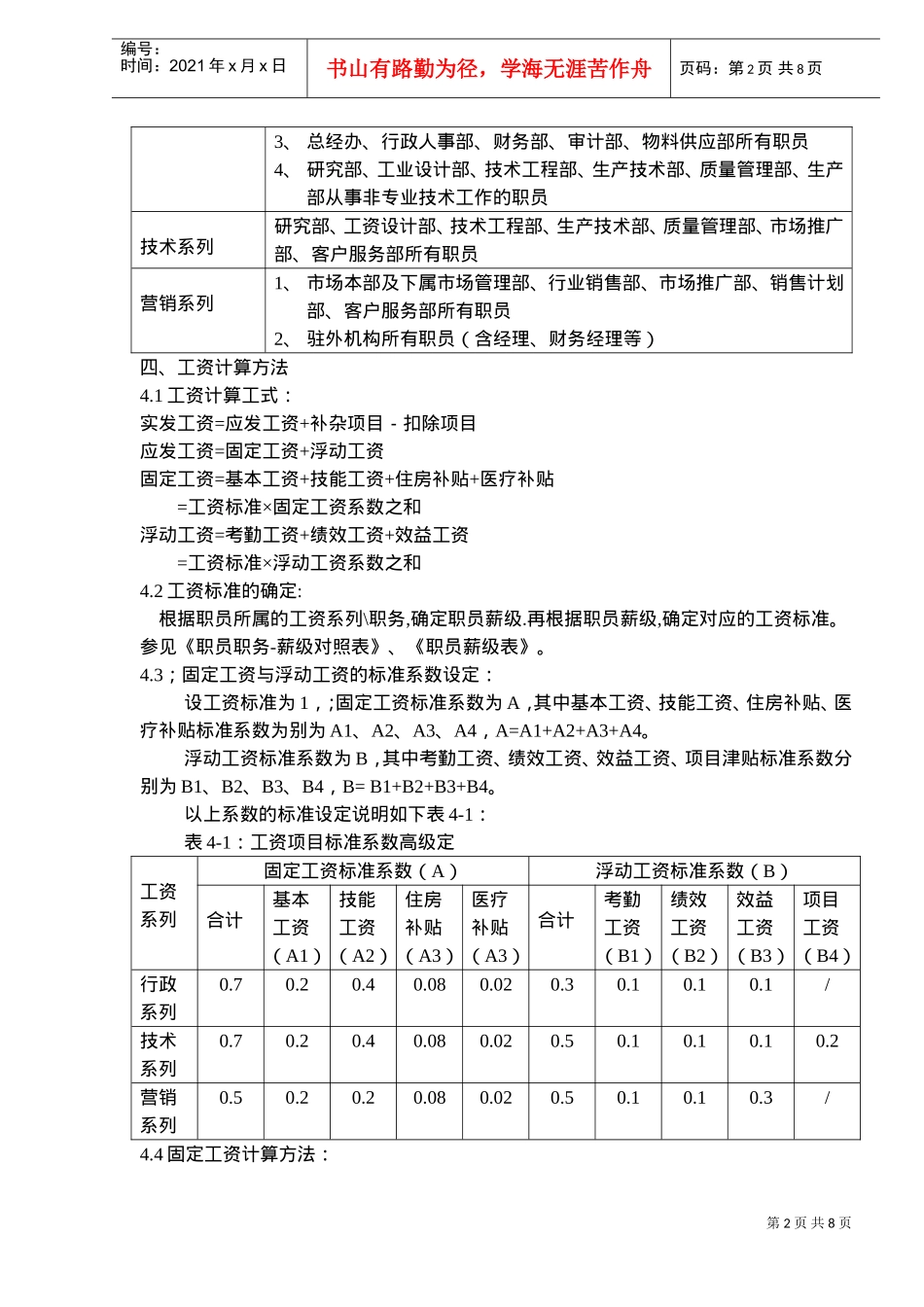 某某著名IT企业薪酬制度试行方案_第2页