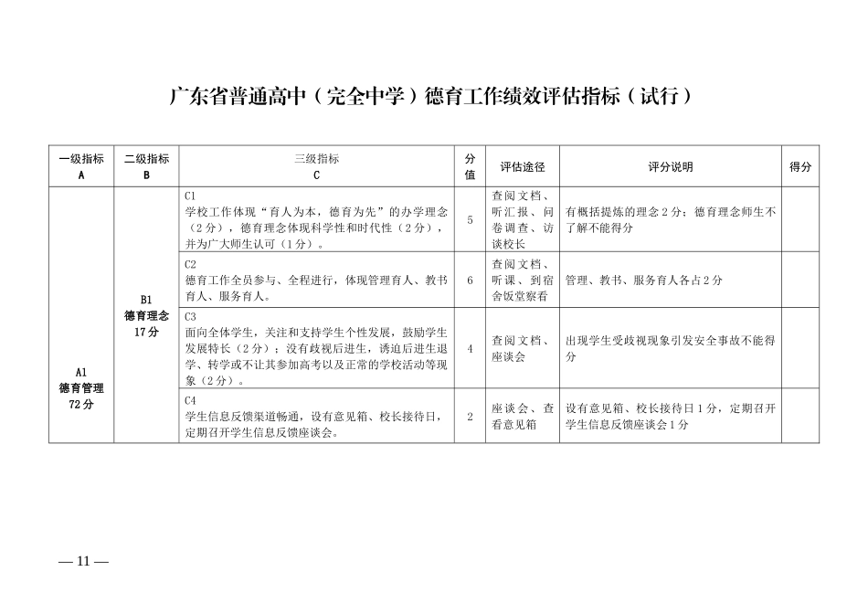 广东省中小学德育工作绩效评估指标(试行)_第2页