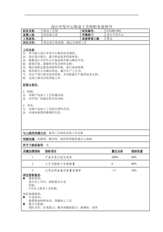 设计开发中心鞋业工艺师职务说明书