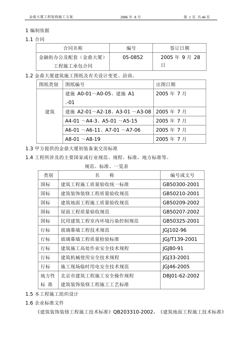 金鼎大厦装修施工方案培训资料_第1页
