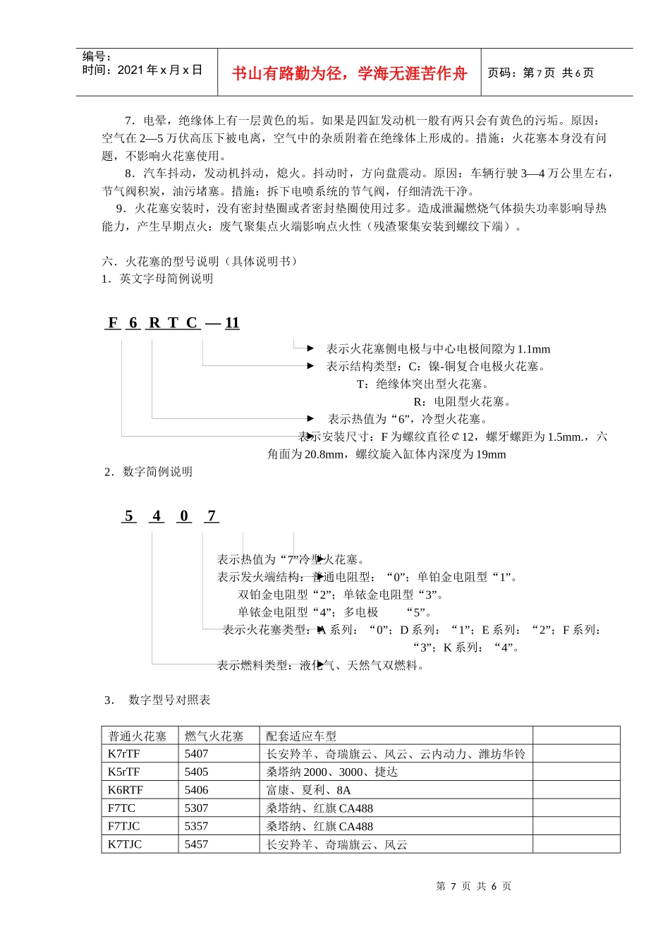 火花塞专业知识培训_第3页