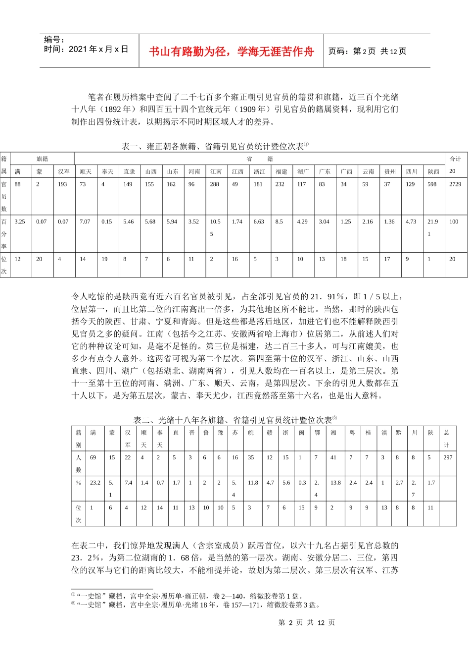 清朝前期与末季区域人才的变化_第2页