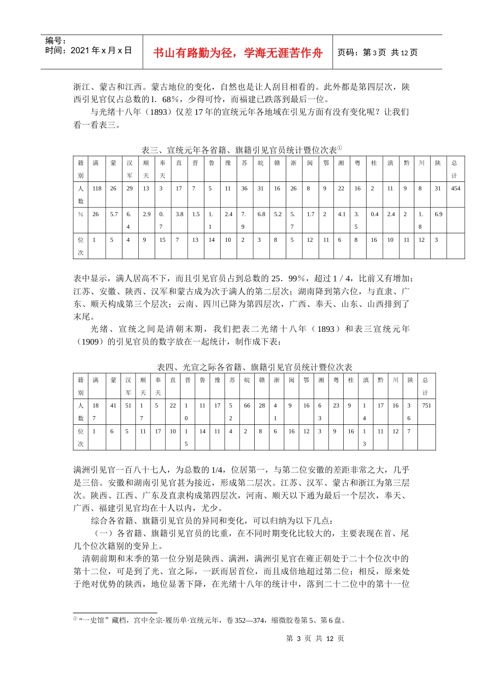 清朝前期与末季区域人才的变化_第3页