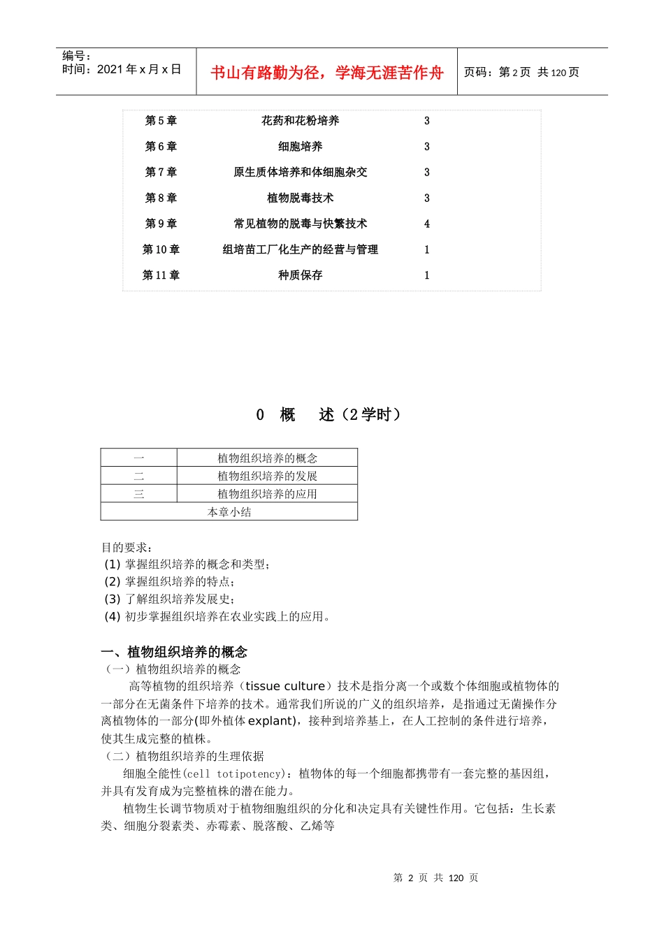 植物组织培养培训课程_第2页