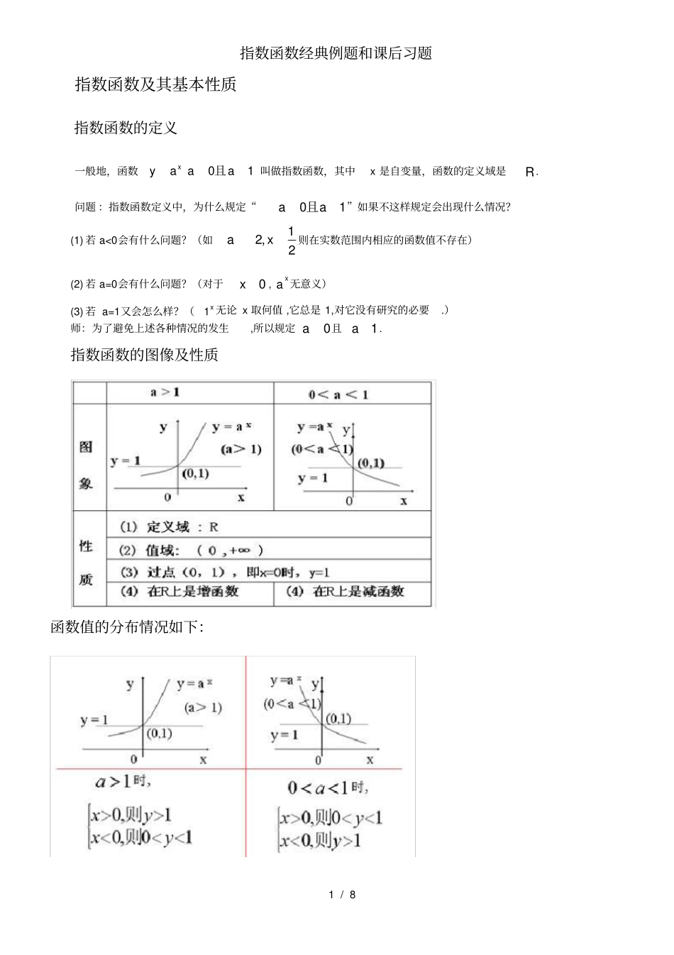 指数函数经典例题和课后习题_第1页