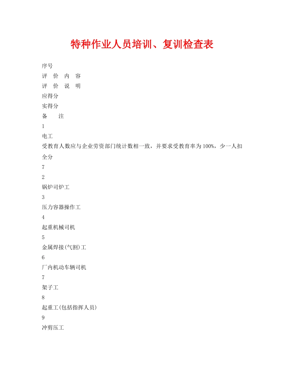 《安全管理资料》之特种作业人员培训、复训检查表 _第1页
