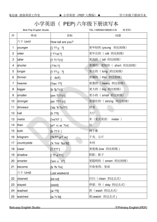 人教版PEP六年级下册默写本(教师版)