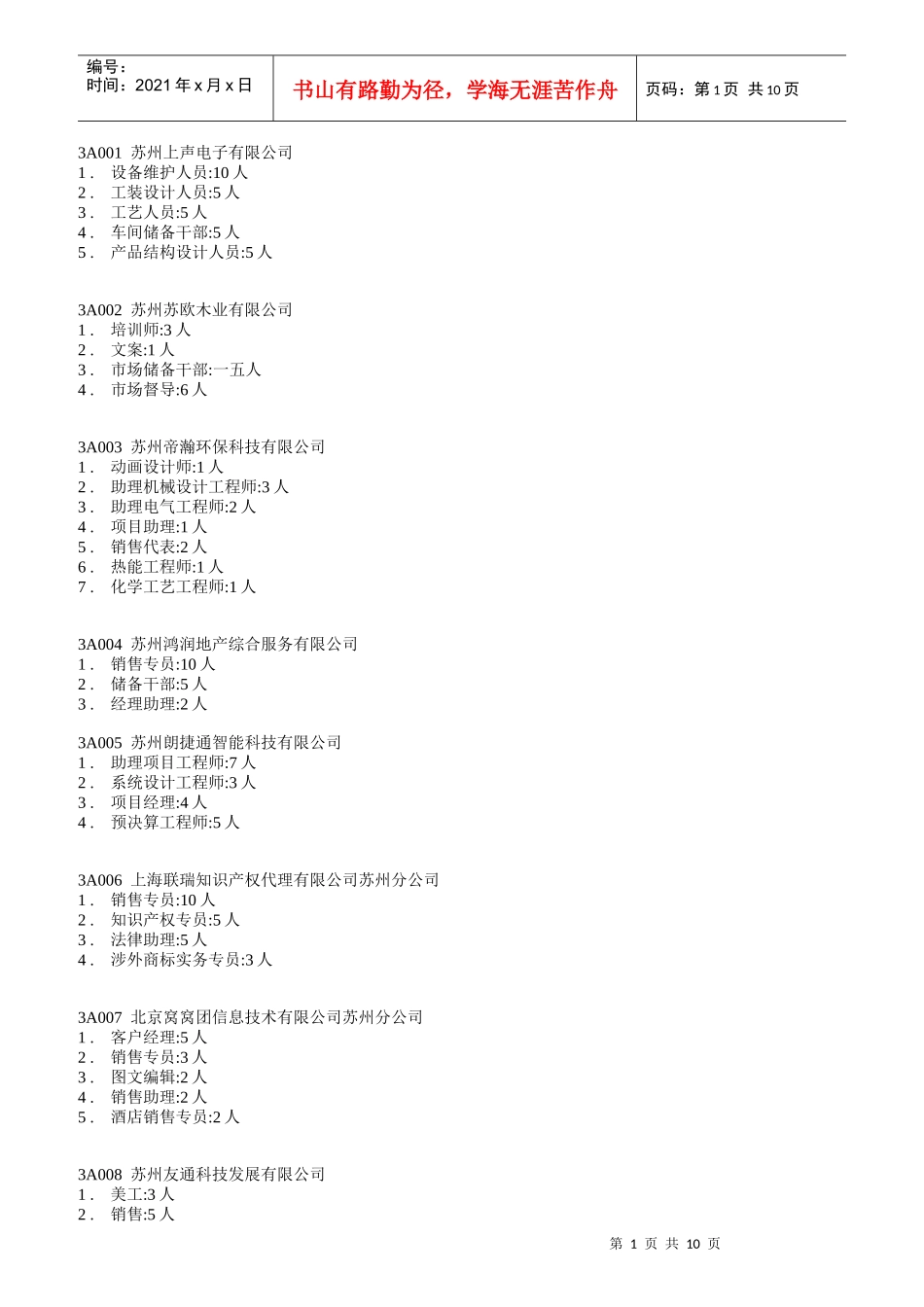 春季人才交流大会职位信息_第1页