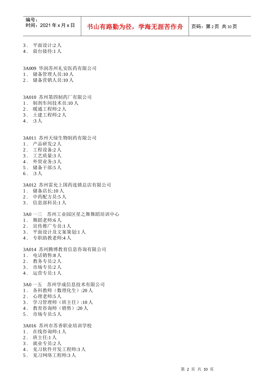 春季人才交流大会职位信息_第2页