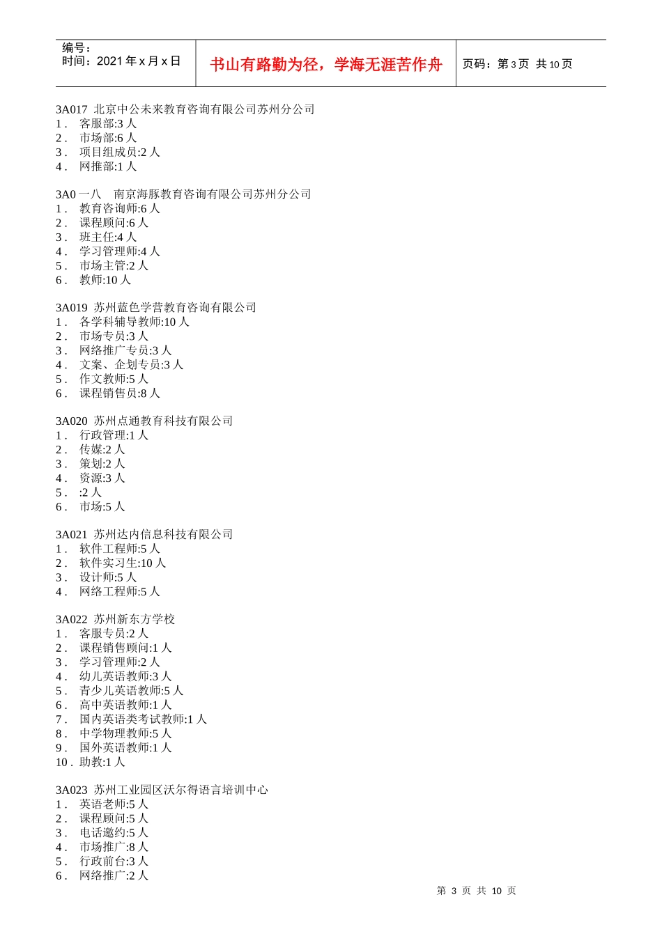 春季人才交流大会职位信息_第3页