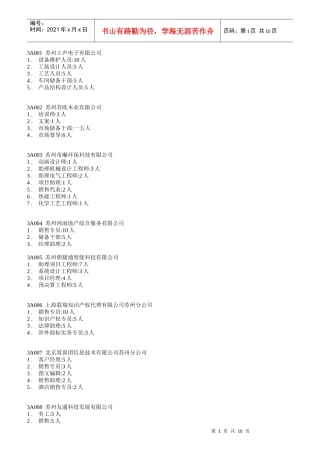 春季人才交流大会职位信息