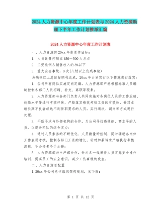 2024人力资源中心年度工作计划表与2024人力资源助理下半年工作计划推荐汇编