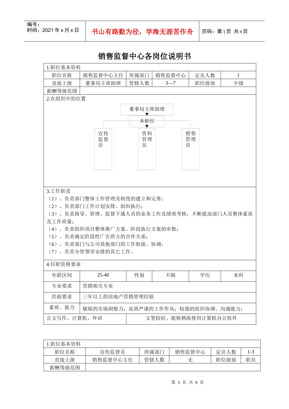 销售监督体系岗位说明书_第1页